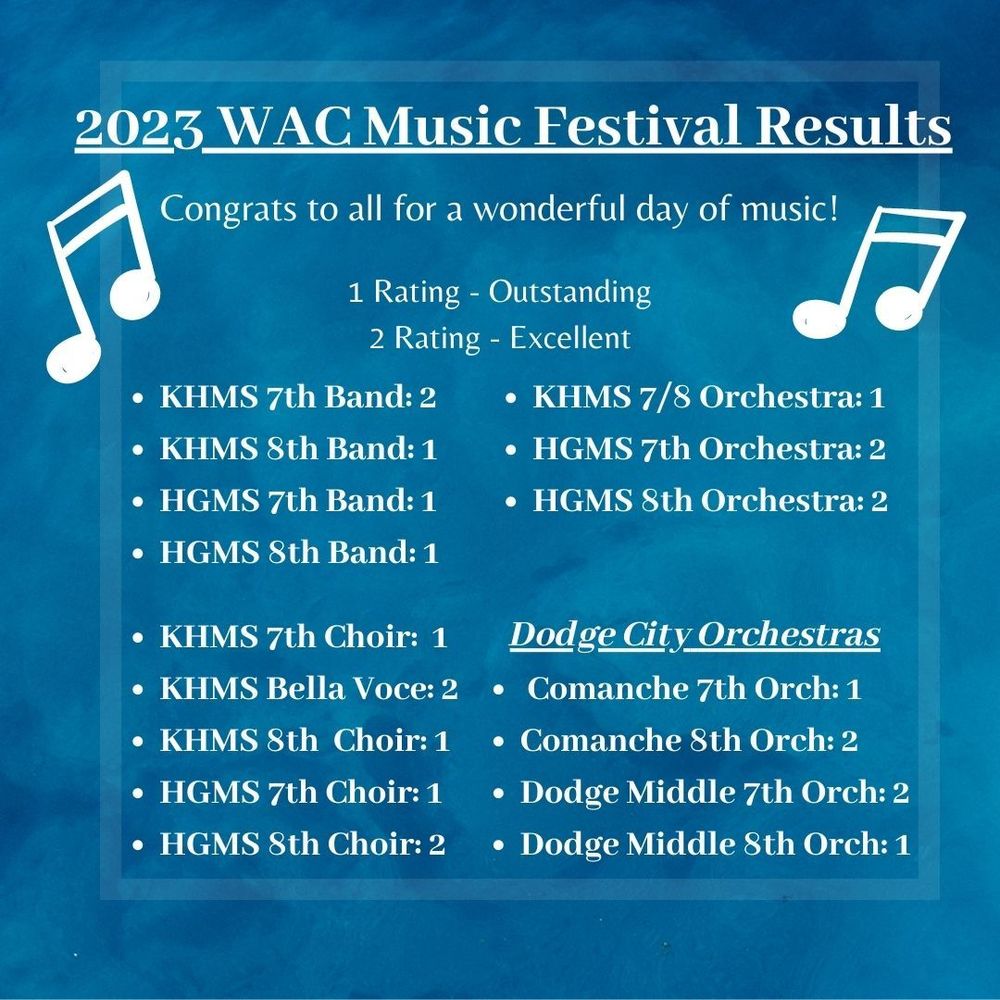 Middle School Music Departments Rate At Competition