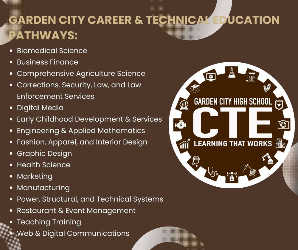 Career and Technical Education Month 